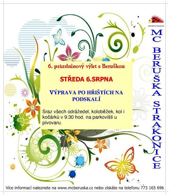 Výprava po hřištích na Podskalí