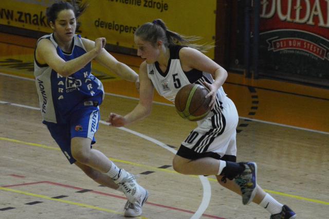 Basketbal ženy - výsledky