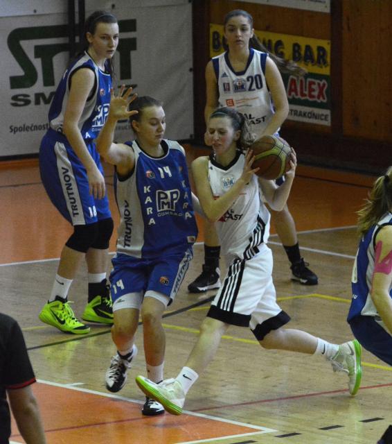 Basketbal ženy - výsledky