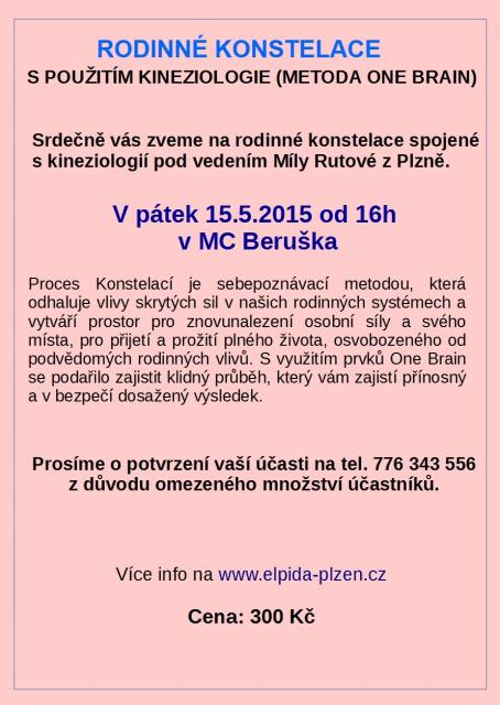 Rodinné konstelace