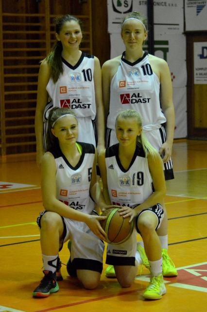 Výběrová soustředění mladých basketbalistek